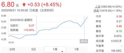 亚洲国产综合网