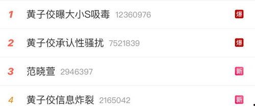 娱乐圈吃瓜直播付费,揭秘吃瓜群众付费观看的幕后故事